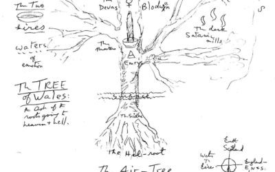 An example of Nuinn's sketch-notes