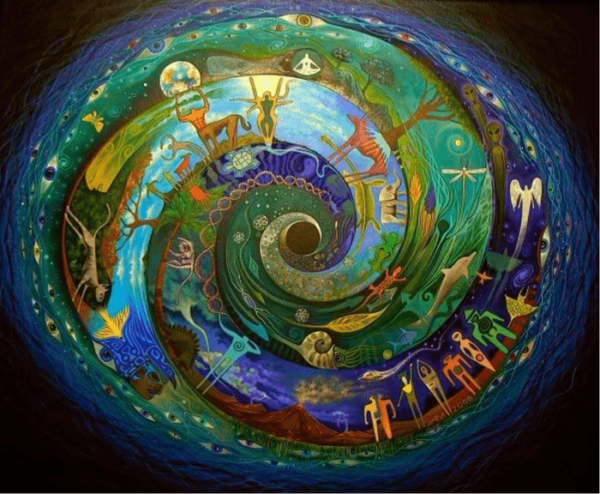 karmic cycle soul reincarnation, Order of Bards, Ovates & Druids.